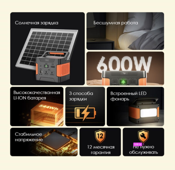 Изображение Мобильный аккумулятор Itel Solar Generator 600(ISG-65) 150000mAh 5A черный/оранжевый